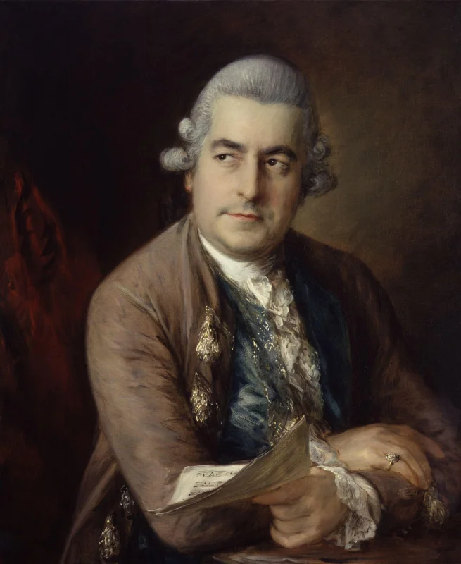 Johann Christian Bach — Imagen principal