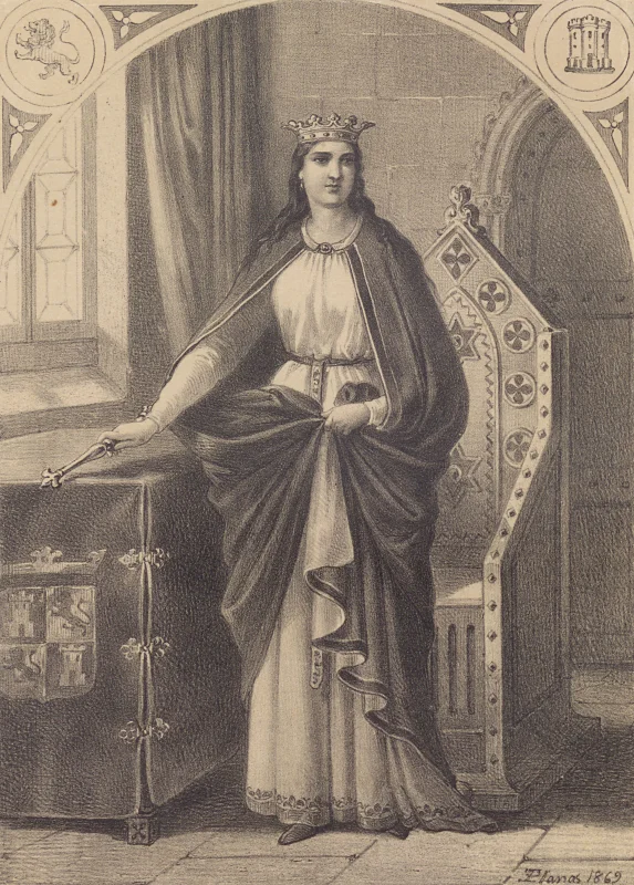 María de Molina — Imagen principal