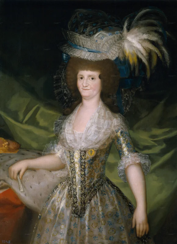 María Luisa de Parma — Imagen principal