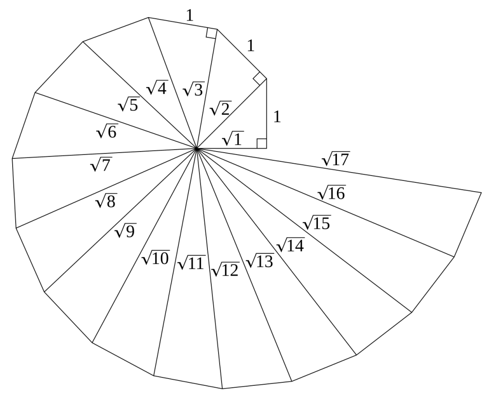 Teodoro de Cirene — Imagen principal